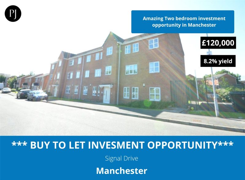 Investment Property
