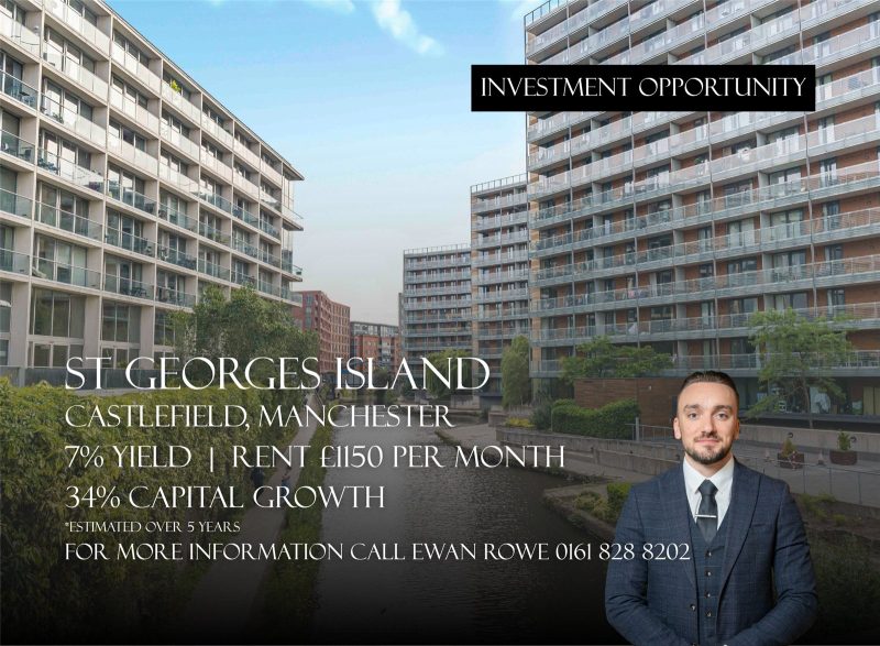 Kelso Place, Manchester City Centre, Greater Manchester, M15 4GQ
